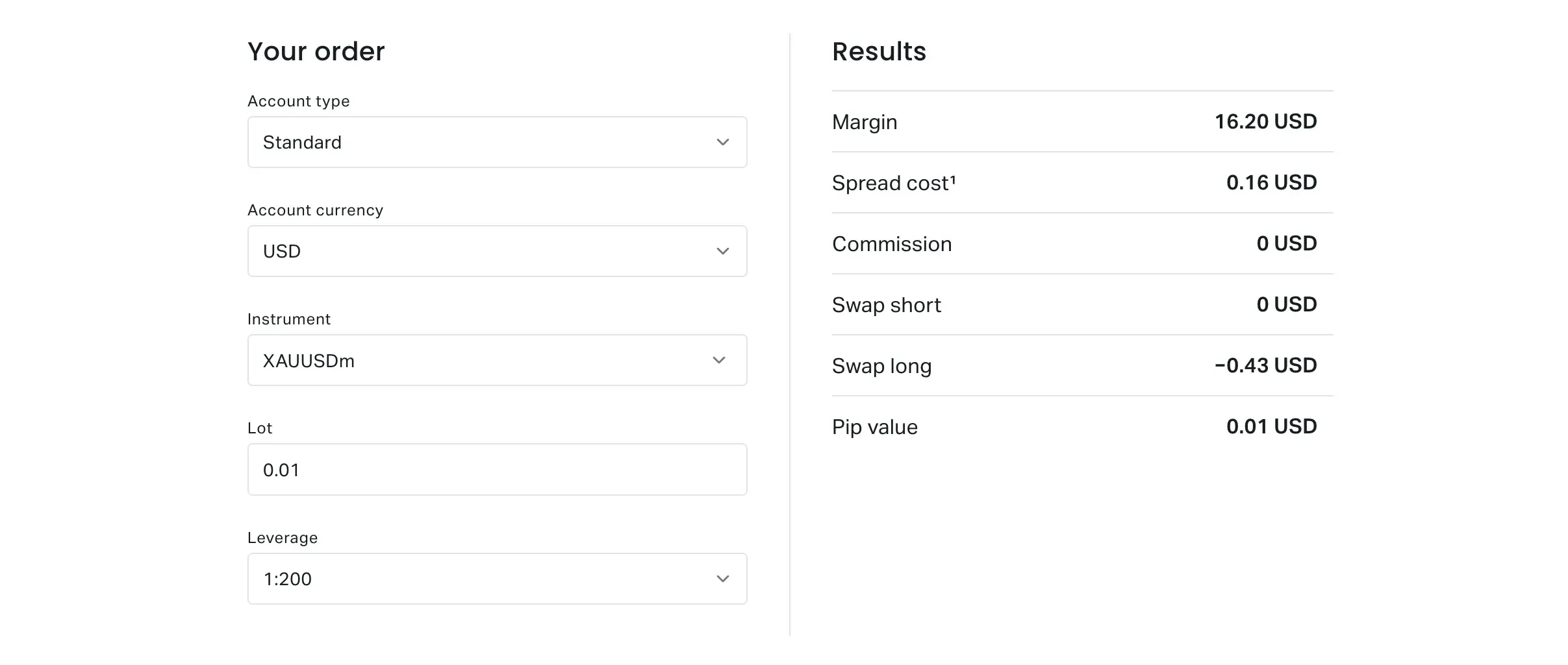 exness calculator